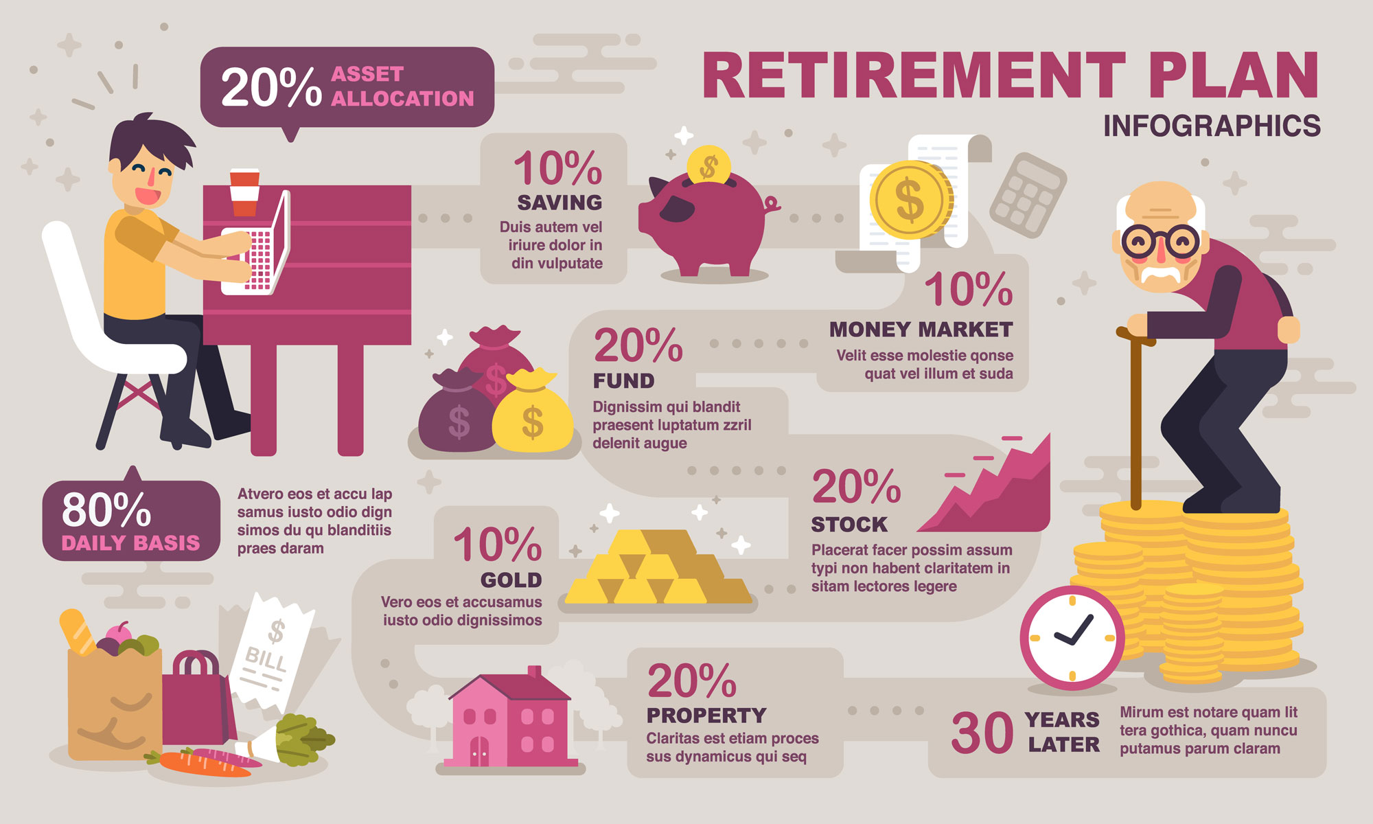 Retirement Planning Financial Planning Concepts retirement-planning-financial-planning-concepts